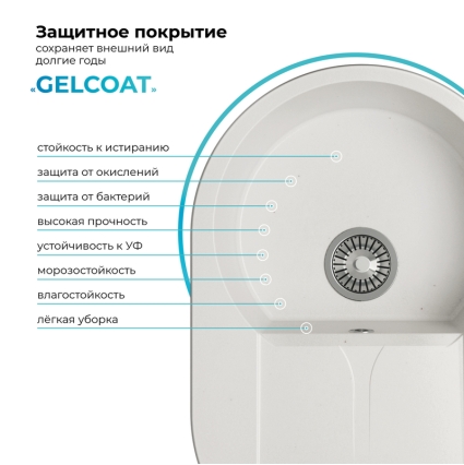 Мойка кухонная POLYGRAN ATOL 760 (белый хлопок №36)